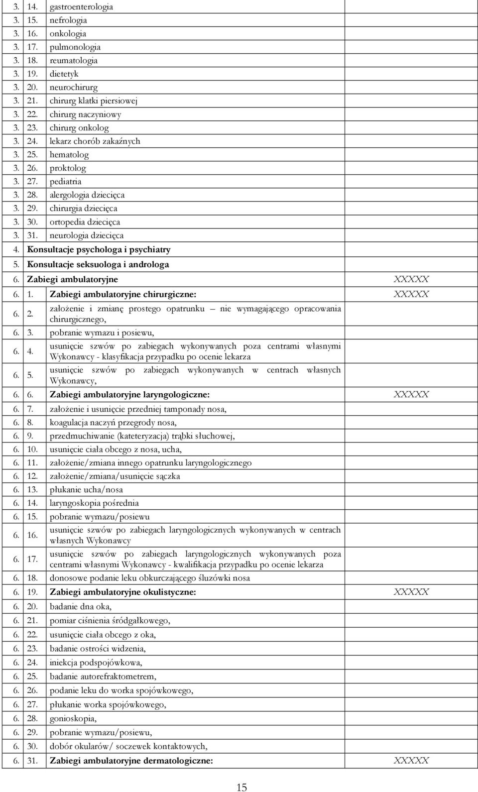 neurologia dziecięca 4. Konsultacje psychologa i psychiatry 5. Konsultacje seksuologa i androloga 6. Zabiegi ambulatoryjne XXXXX 6. 1. Zabiegi ambulatoryjne chirurgiczne: XXXXX 6. 2.
