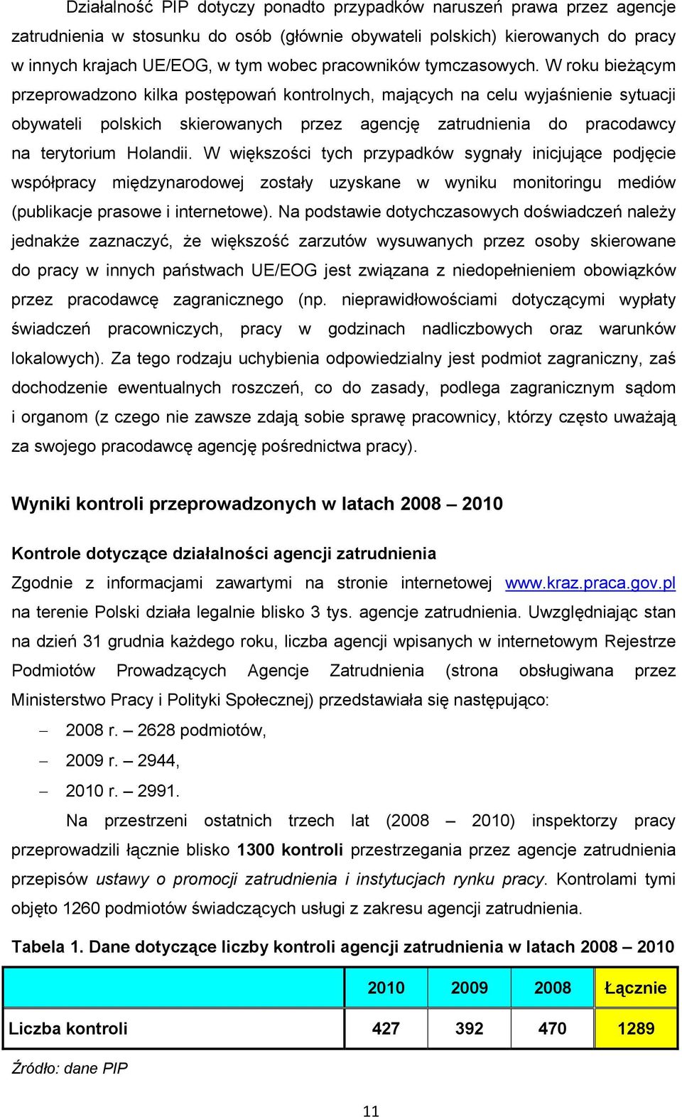 W roku bieżącym przeprowadzono kilka postępowań kontrolnych, mających na celu wyjaśnienie sytuacji obywateli polskich skierowanych przez agencję zatrudnienia do pracodawcy na terytorium Holandii.