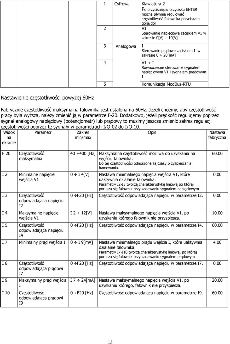 częstotliwość maksymal falownika jest ustalo 60Hz. Jeżeli chcemy, aby częstotliwość pracy była wyższa, leży zmienić ją w parametrze F-20.