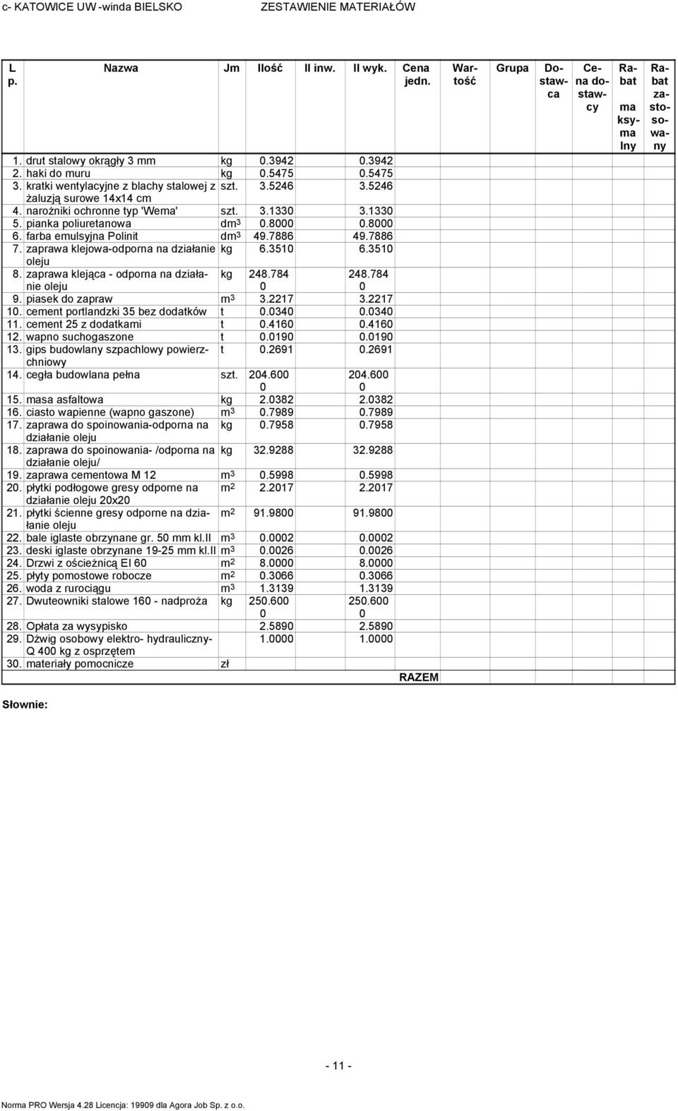 farba emulsyjna Polinit dm 3 49.7886 49.7886 7. zaprawa klejowa-odporna na działanie kg 6.3510 6.3510 oleju 8. zaprawa klejąca - odporna na działanie oleju kg 248.784 0 248.784 0 9.