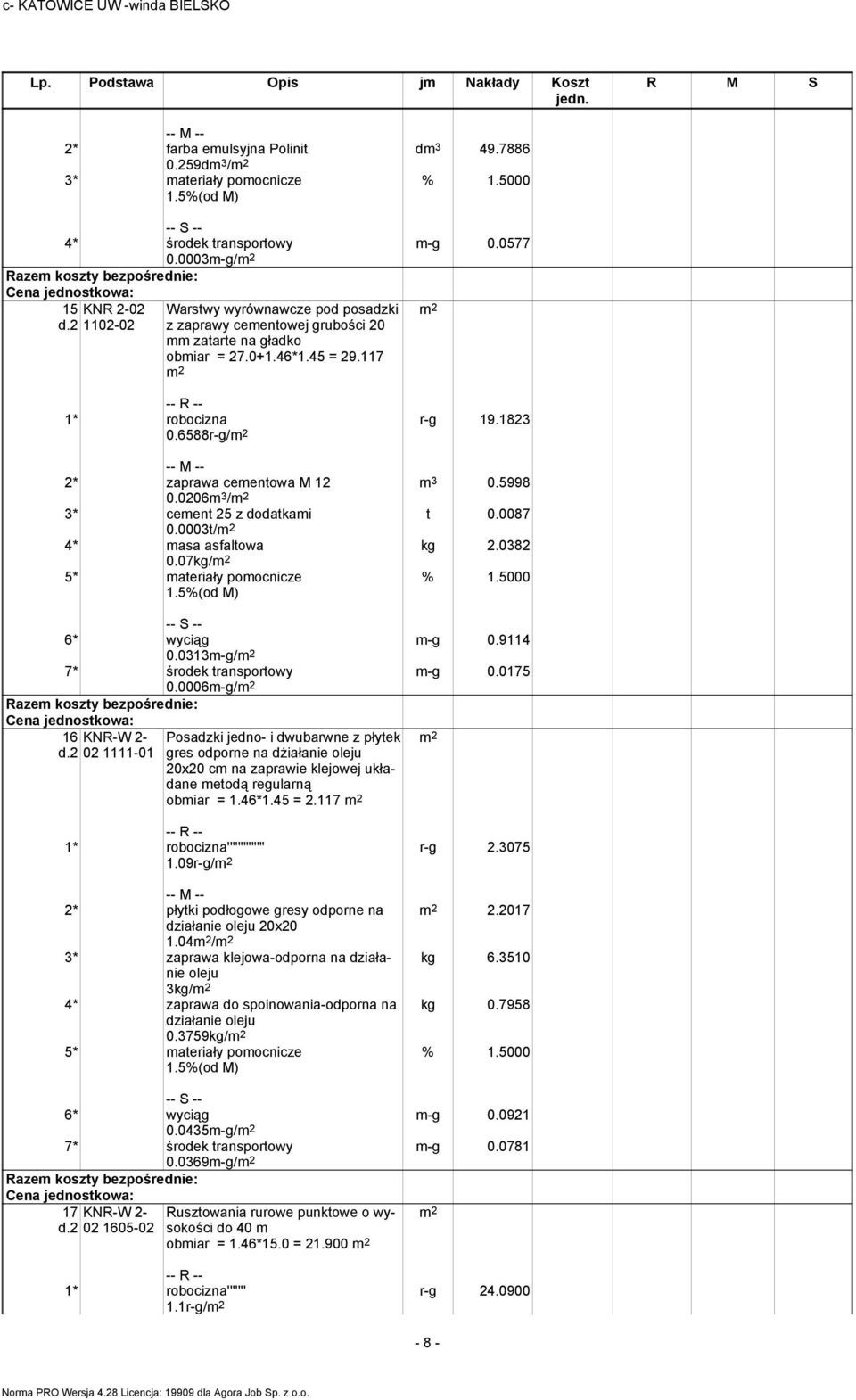 0087 kg 2.0382 2* zaprawa cementowa M 12 0.0206m 3 / 3* cement 25 z dodatkami 0.0003t/ 4* masa asfaltowa 0.07kg/ 5* materiały pomocnicze m-g 0.9114 m-g 0.0175 6* wyciąg 0.