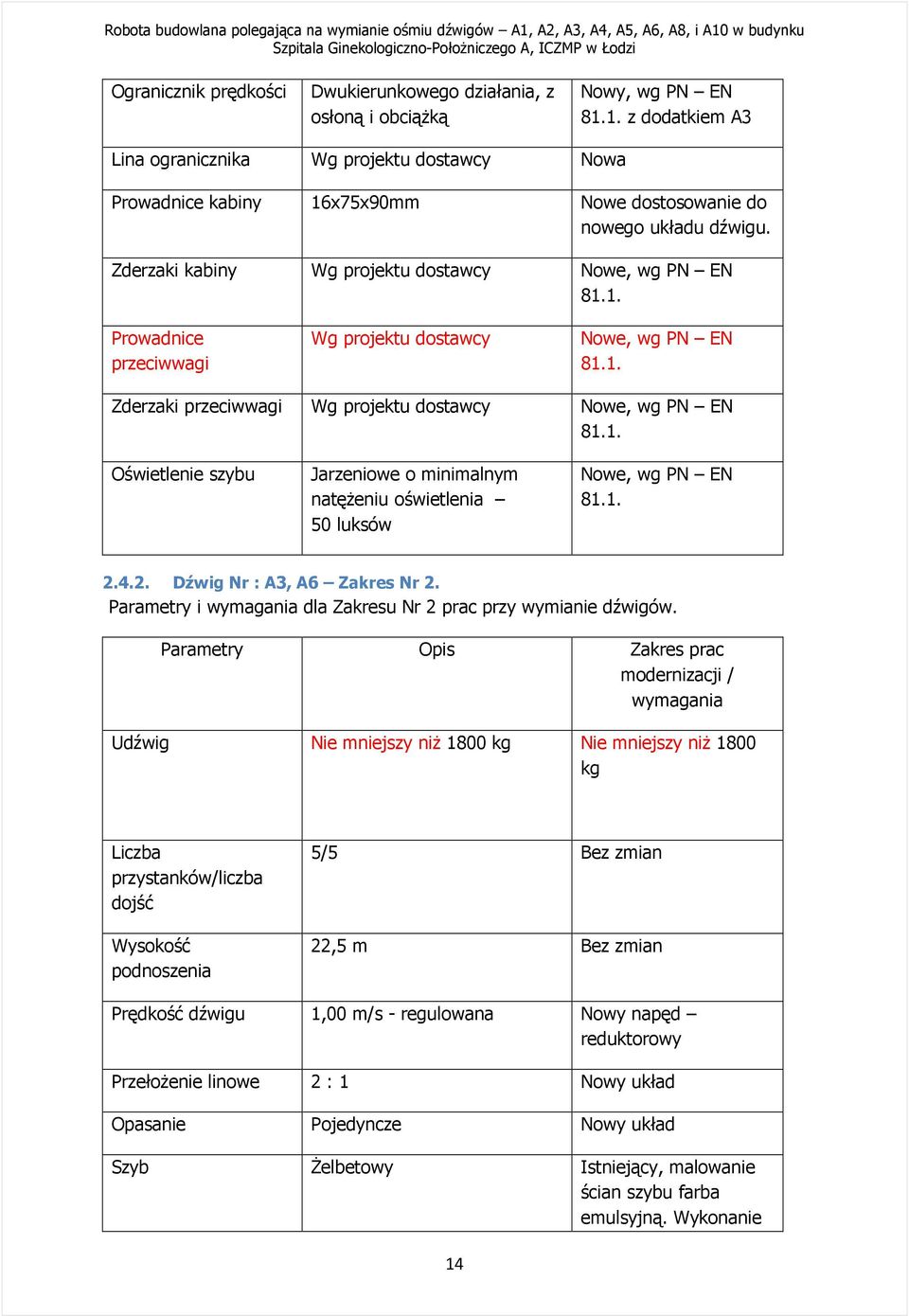 Zderzaki kabiny Wg projektu dostawcy Nowe, wg PN EN Prowadnice przeciwwagi Wg projektu dostawcy Nowe, wg PN EN Zderzaki przeciwwagi Wg projektu dostawcy Nowe, wg PN EN Oświetlenie szybu Jarzeniowe o