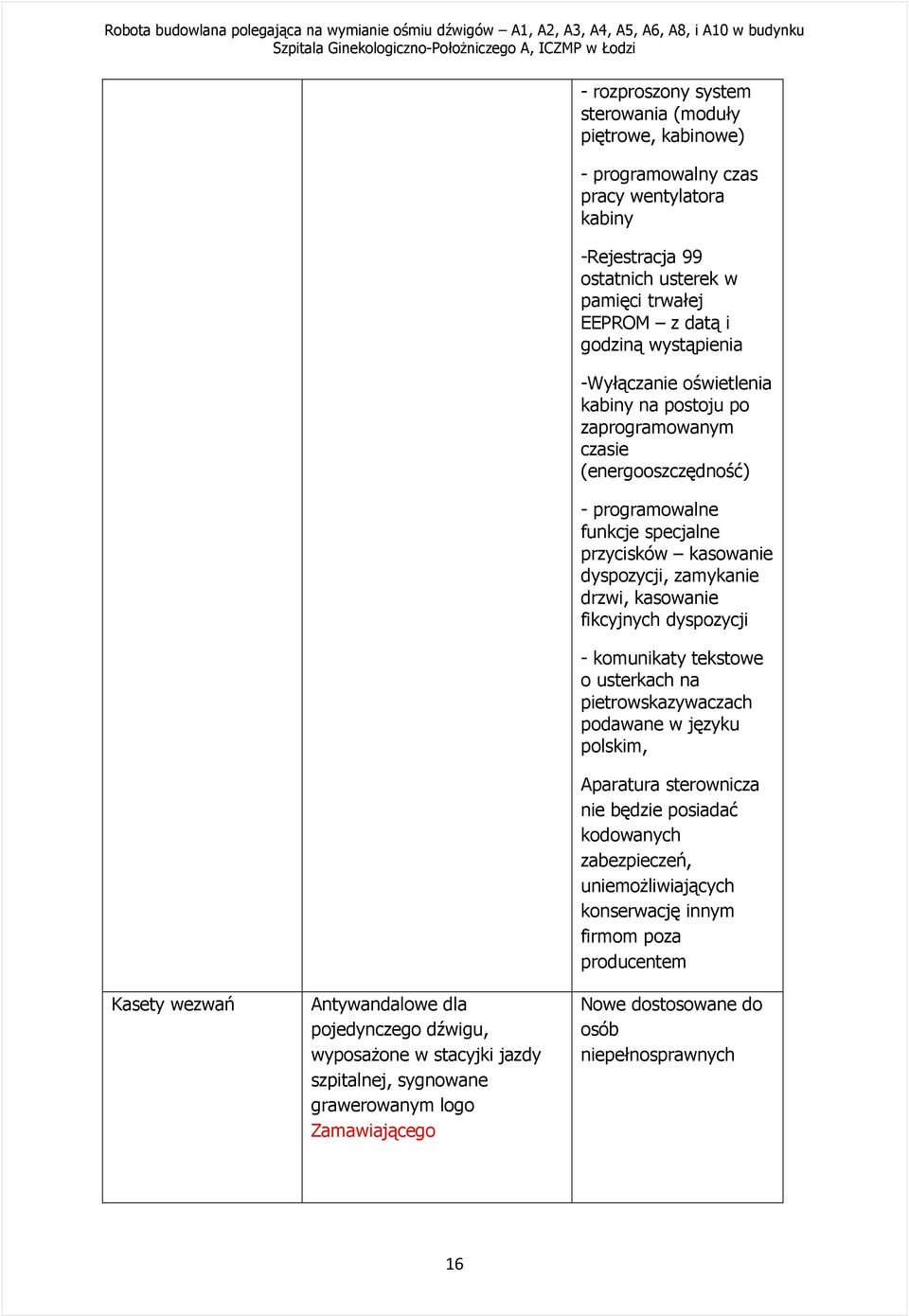 dyspozycji - komunikaty tekstowe o usterkach na pietrowskazywaczach podawane w języku polskim, Aparatura sterownicza nie będzie posiadać kodowanych zabezpieczeń, uniemoŝliwiających konserwację