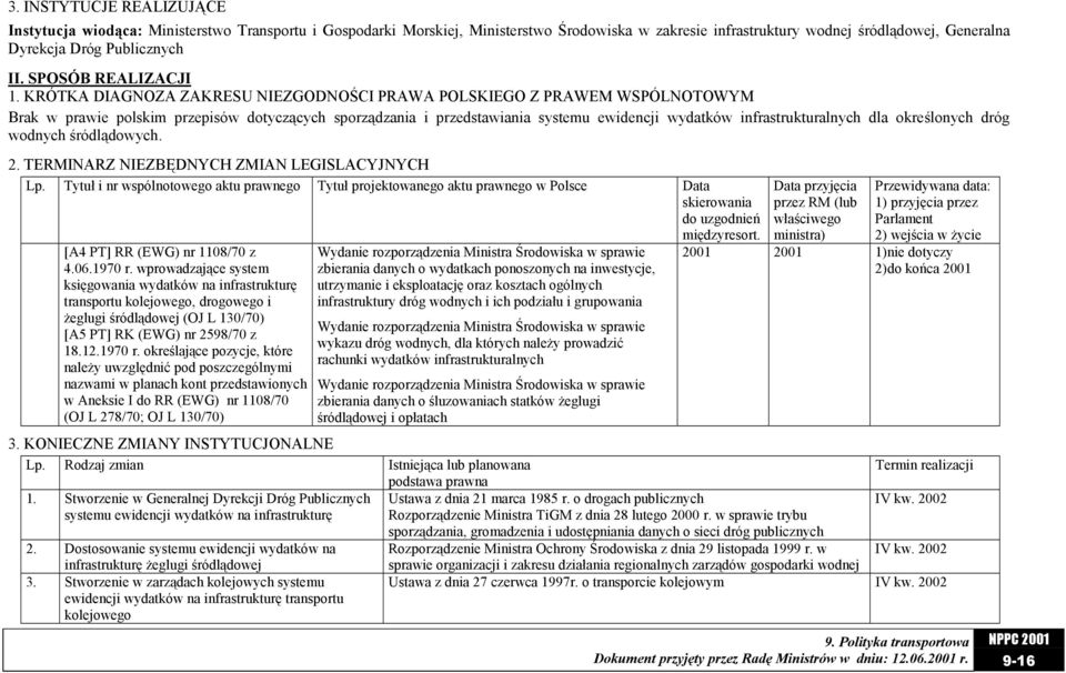 KRÓTKA DIAGNOZA ZAKRESU NIEZGODNOŚCI PRAWA POLSKIEGO Z PRAWEM WSPÓLNOTOWYM Brak w prawie polskim przepisów dotyczących sporządzania i przedstawiania systemu ewidencji wydatków infrastrukturalnych dla