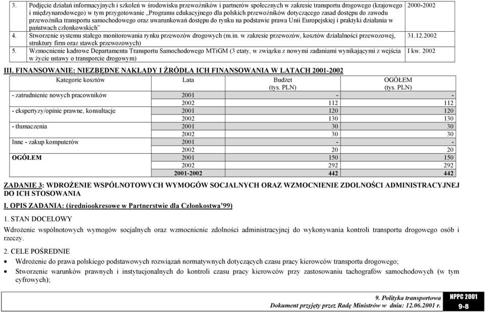 państwach członkowskich 4. Stworzenie systemu stałego monitorowania rynku przewozów drogowych (m.in. w zakresie przewozów, kosztów działalności przewozowej, struktury firm oraz stawek przewozowych) 5.