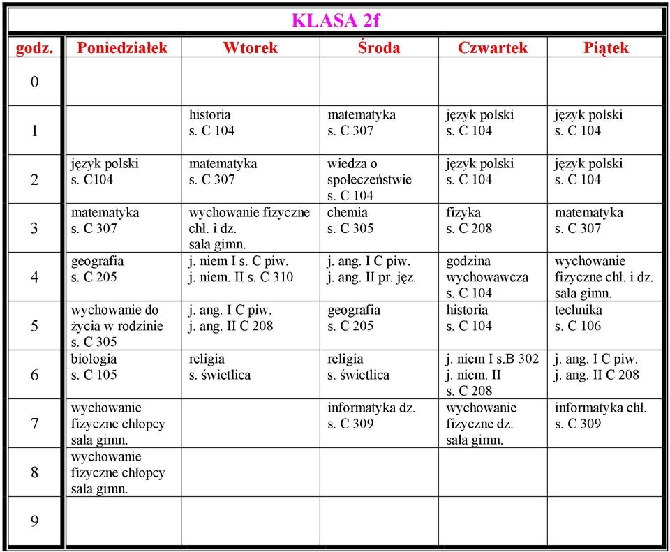świetlica wiedza o społeczeństwie s. C chemia s. C j. ang. I C piw. j. ang. II pr. jęz. geografia s. C religia s. świetlica informatyka dz. s. C s. C fizyka s. C godzina wychowawcza s.