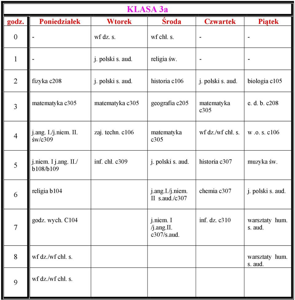 aud. historia c muzyka św. religia b j.ang.i./j.niem. II s.aud./c chemia c j. polski s. aud. godz. wych. C j.niem. I /j.ang.ii. c/s.aud. inf.