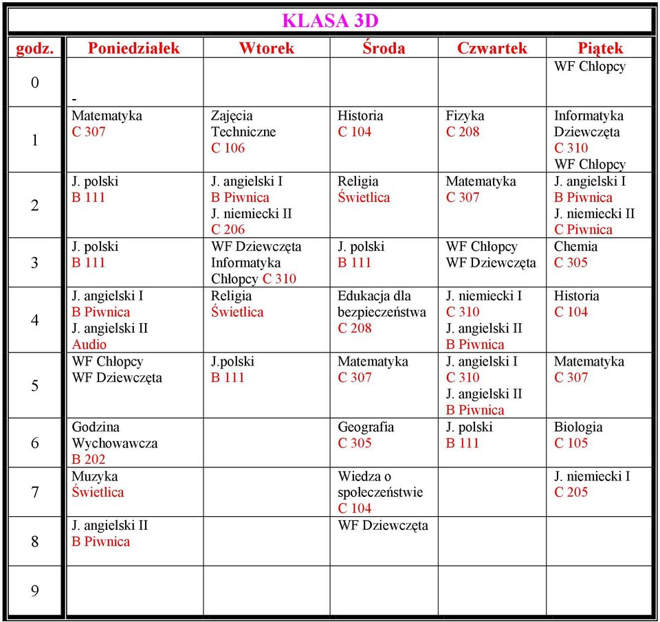 niemiecki II C WF Dziewczęta Informatyka Chłopcy C Religia Świetlica J.polski B Religia Świetlica J.