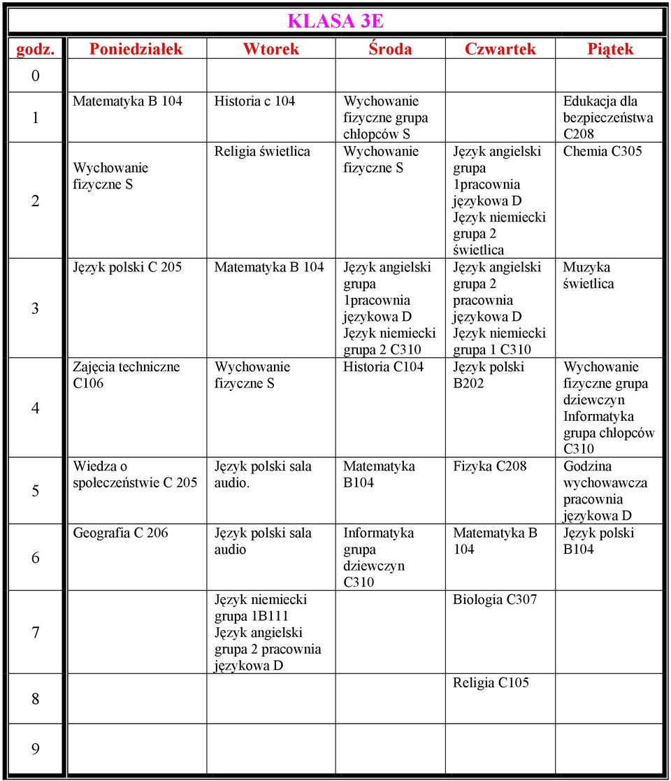 Język polski sala audio Język niemiecki grupa B Język angielski grupa pracownia językowa D Historia C B Informatyka grupa dziewczyn C Język angielski grupa pracownia językowa D Język niemiecki grupa