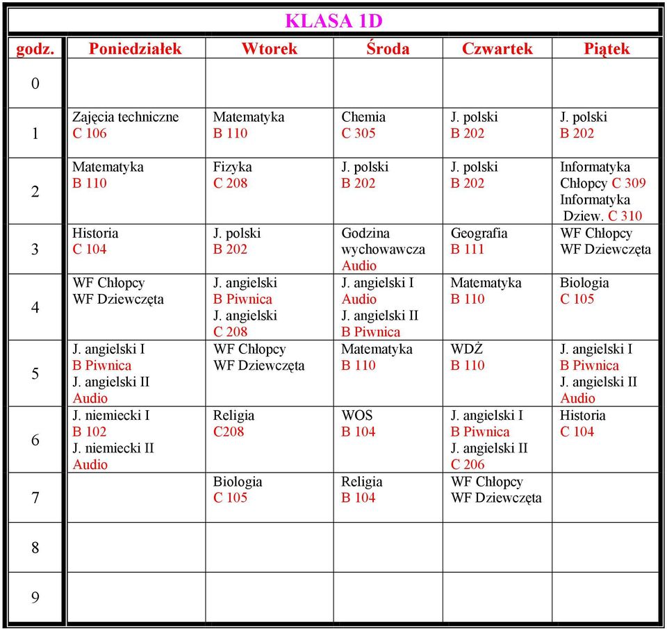 polski B Godzina wychowawcza Audio J. angielski I Audio J. angielski II B WOS B Religia B J. polski B Geografia B B WDŻ B J. angielski I J.
