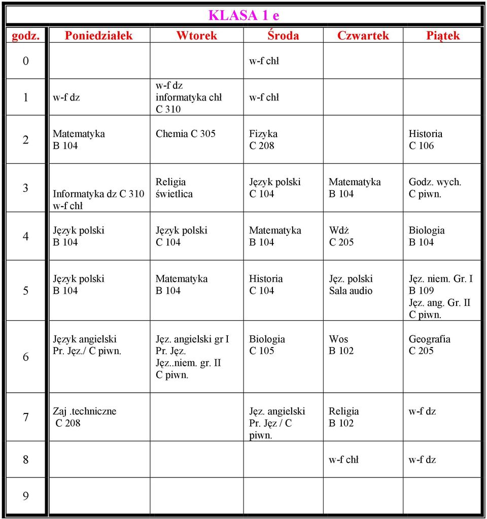 polski Sala audio Jęz. niem. Gr. I B Jęz. ang. Gr. II C piwn. Język angielski Pr. Jęz./ C piwn. Jęz. angielski gr I Pr. Jęz. Jęz..niem. gr. II C piwn. Biologia C Wos B Geografia C Zaj.