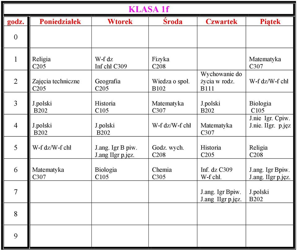 polski B C Biologia C J.nie Igr. Cpiw. J.nie. IIgr. p.jęz W-f dz/w-f chł J.ang. Igr B piw. J.ang IIgr p.jęz. Godz.