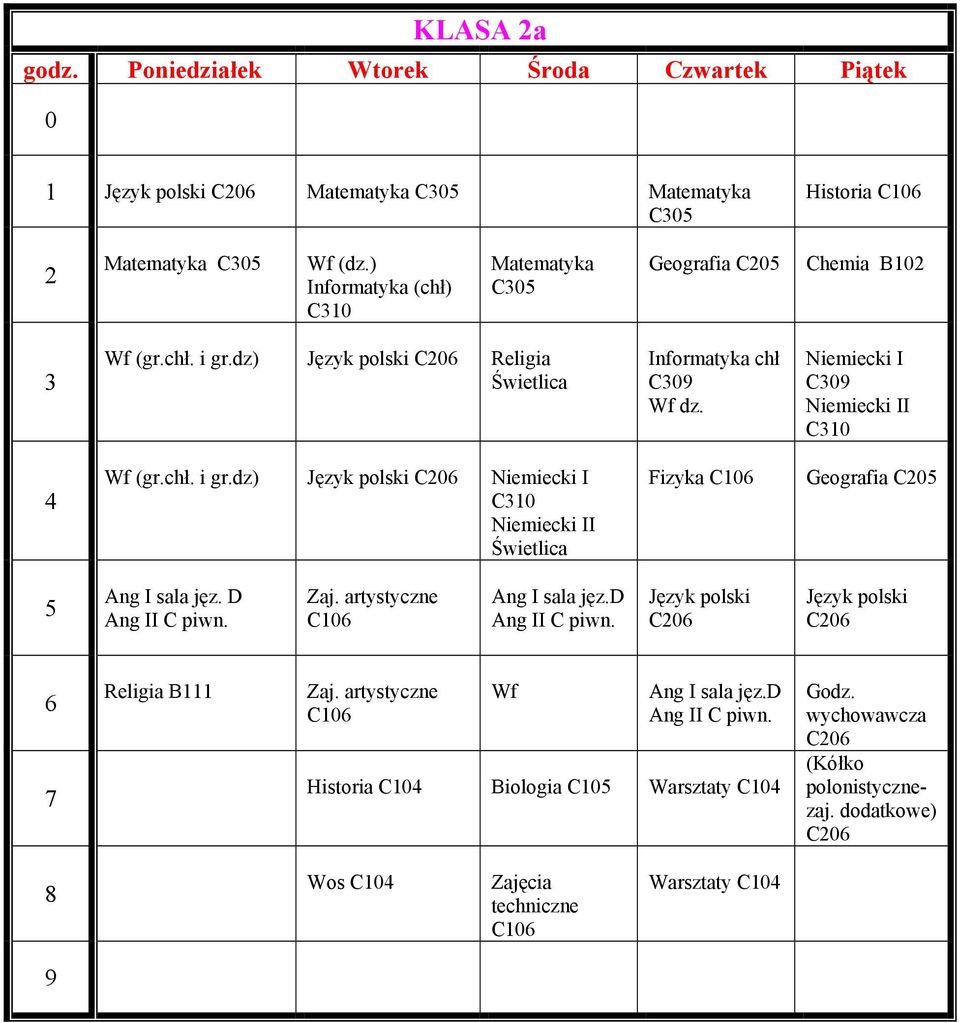 dz) Język polski C Niemiecki I C Niemiecki II Świetlica Fizyka C Geografia C Ang I sala jęz. D Ang II C piwn. Zaj. artystyczne C Ang I sala jęz.
