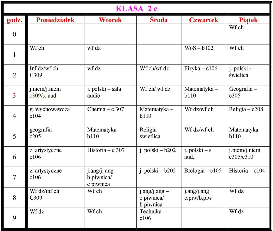 polski s. aud. j.niem/j.niem c/c z. artystyczne c Wf dz/inf ch C j.ang/j. ang b piwnica/ c piwnica Wf ch j.ang/j.ang c piwnica/ b piwnica Wf dz Wf ch Technika c j.