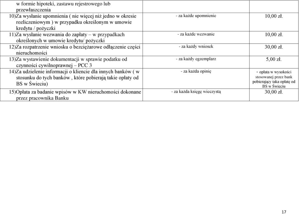 podatku od czynności cywilnoprawnej PCC 3 14) Za udzielenie informacji o kliencie dla innych banków ( w stosunku do tych banków, które pobierają takie opłaty od BS w Świeciu) 15) Opłata za badanie