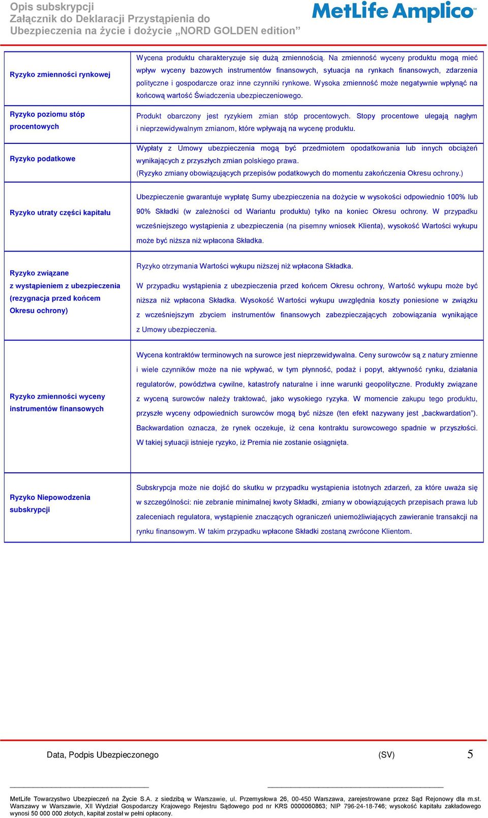 Wysoka zmienność może negatywnie wpłynąć na końcową wartość Świadczenia ubezpieczeniowego. Produkt obarczony jest ryzykiem zmian stóp procentowych.
