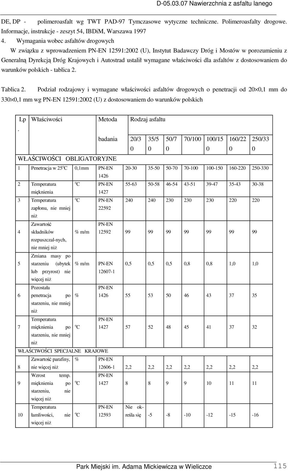 właściwości dla asfaltów z dostosowaniem do warunków polskich - tablica 2. Tablica 2.