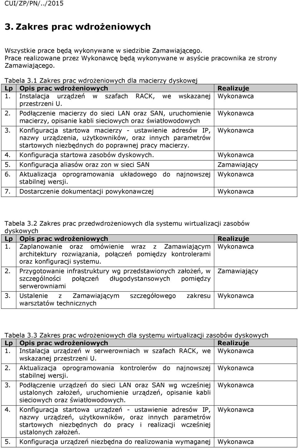 Podłączenie macierzy do sieci LAN oraz SAN, uruchomienie macierzy, opisanie kabli sieciowych oraz światłowodowych 3.