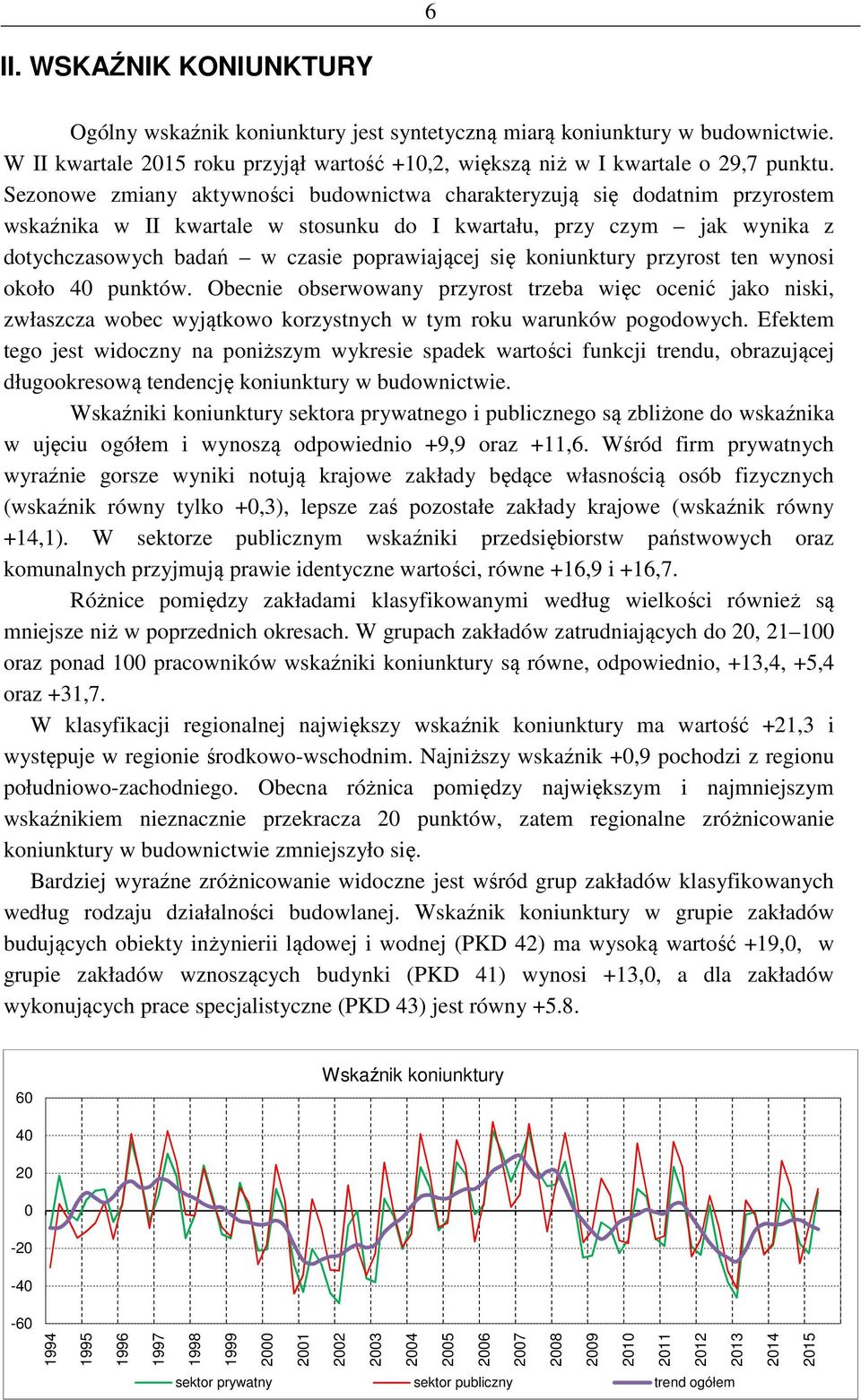 koniunktury przyrost ten wynosi około punktów. Obecnie obserwowany przyrost trzeba więc ocenić jako niski, zwłaszcza wobec wyjątkowo korzystnych w tym roku warunków pogodowych.