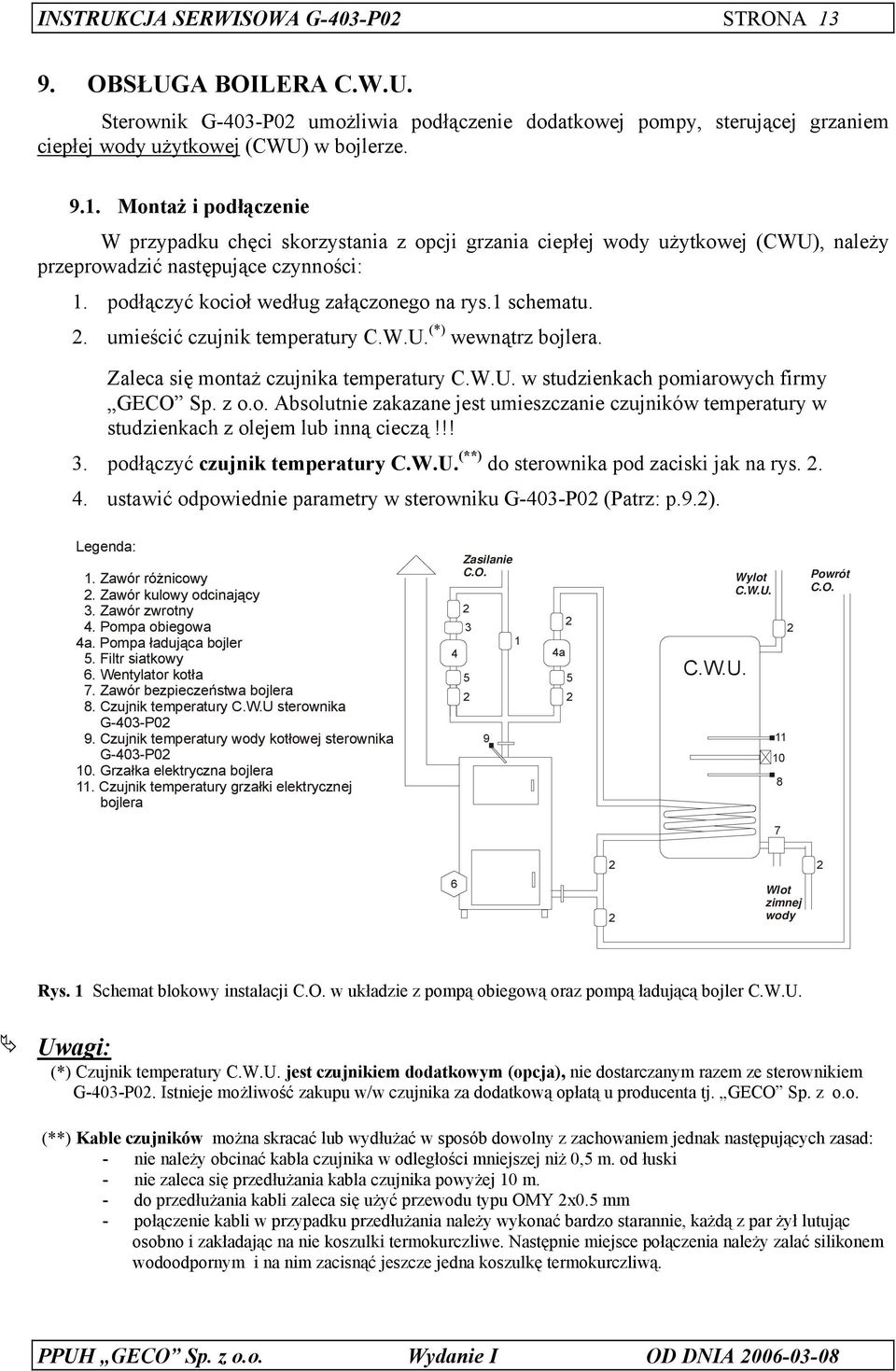 z o.o. Absolutnie zakazane jest umieszczanie czujników temperatury w studzienkach z olejem lub inną cieczą!!! 3. podłączyć czujnik temperatury C.W.U. (**) do sterownika pod zaciski jak na rys. 2. 4.