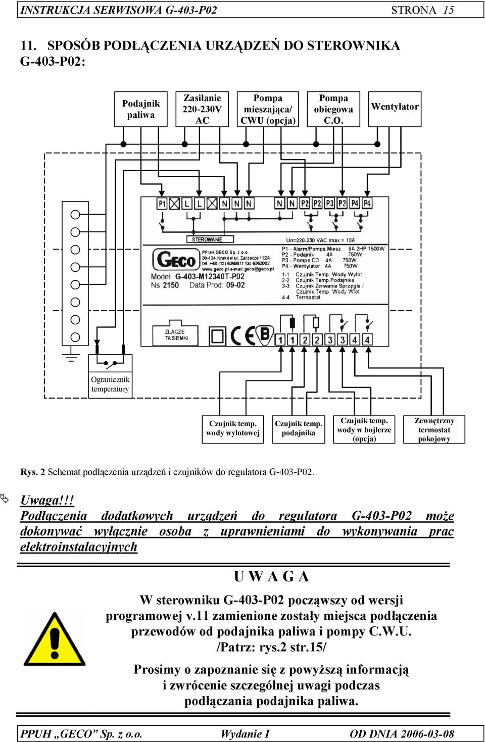 !! Podłączenia dodatkowych urządzeń do regulatora G-403-P02 może dokonywać wyłącznie osoba z uprawnieniami do wykonywania prac elektroinstalacyjnych U W A G A W sterowniku G-403-P02 począwszy od