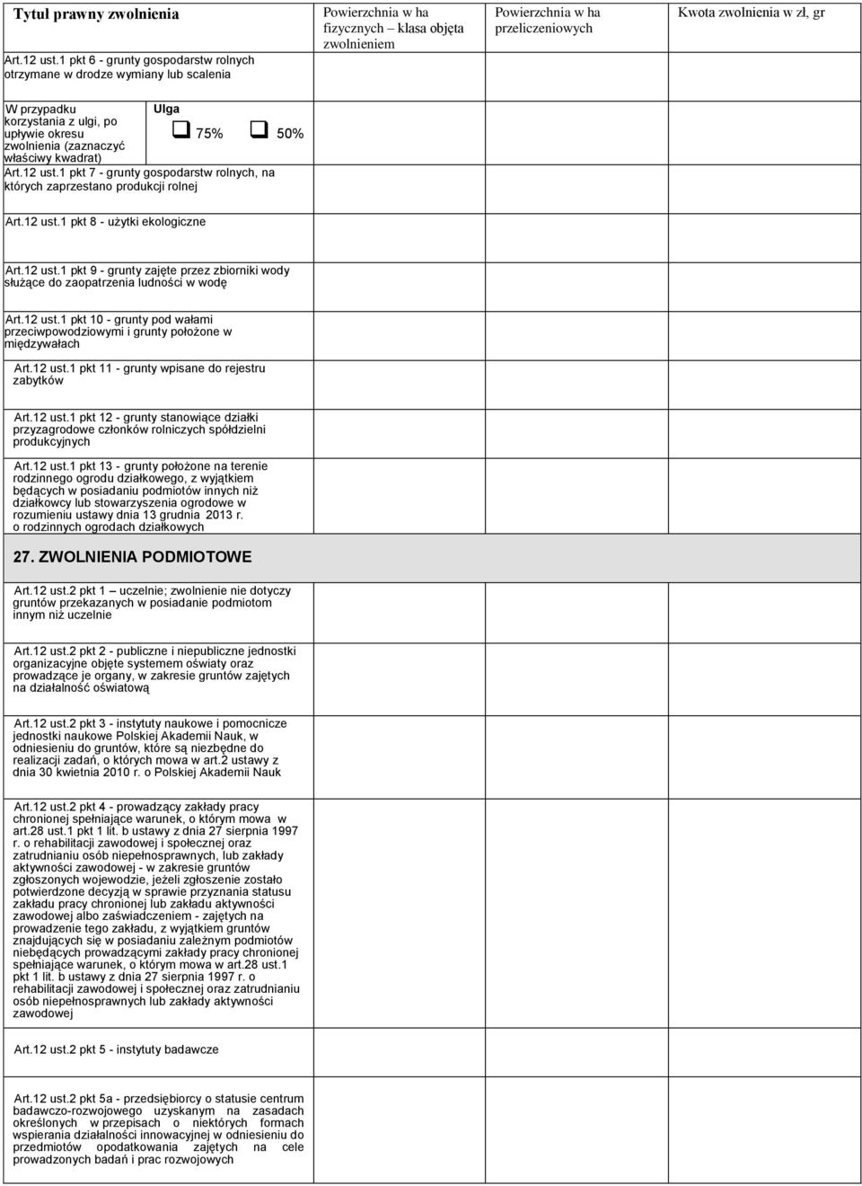 1 pkt 7 - grunty gospodarstw rolnych, na których zaprzestano produkcji rolnej Art.12 ust.1 pkt 8 - użytki ekologiczne Art.12 ust.1 pkt 9 - grunty zajęte przez zbiorniki wody służące do zaopatrzenia ludności w wodę Art.