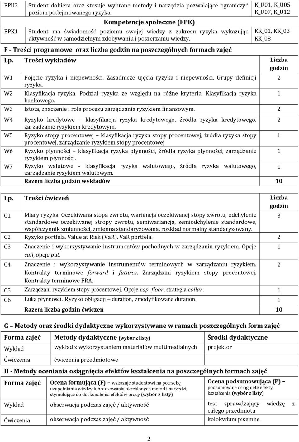F - Treści programowe oraz liczba godzin na poszczególnych formach zajęć Lp. Treści wykładów K_U01, K_U05 K_U07, K_U12 KK_01, KK_03 KK_08 W1 Pojęcie ryzyka i niepewności.