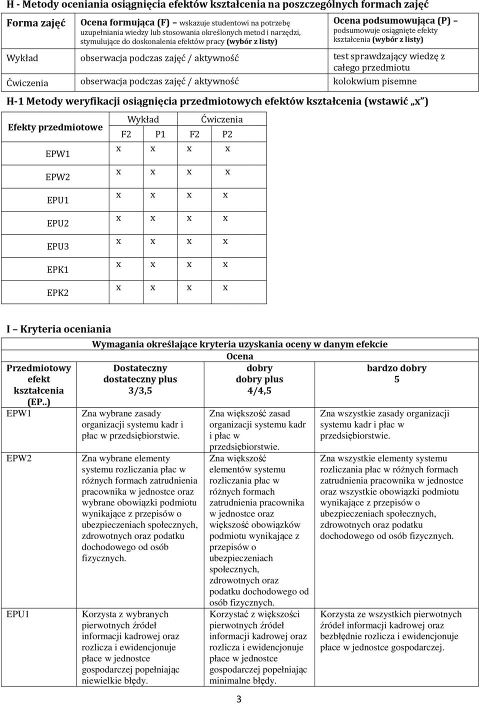 aktywność test sprawdzający wiedzę z całego przedmiotu Ćwiczenia obserwacja podczas zajęć / aktywność kolokwium pisemne H-1 Metody weryfikacji osiągnięcia przedmiotowych efektów kształcenia (wstawić