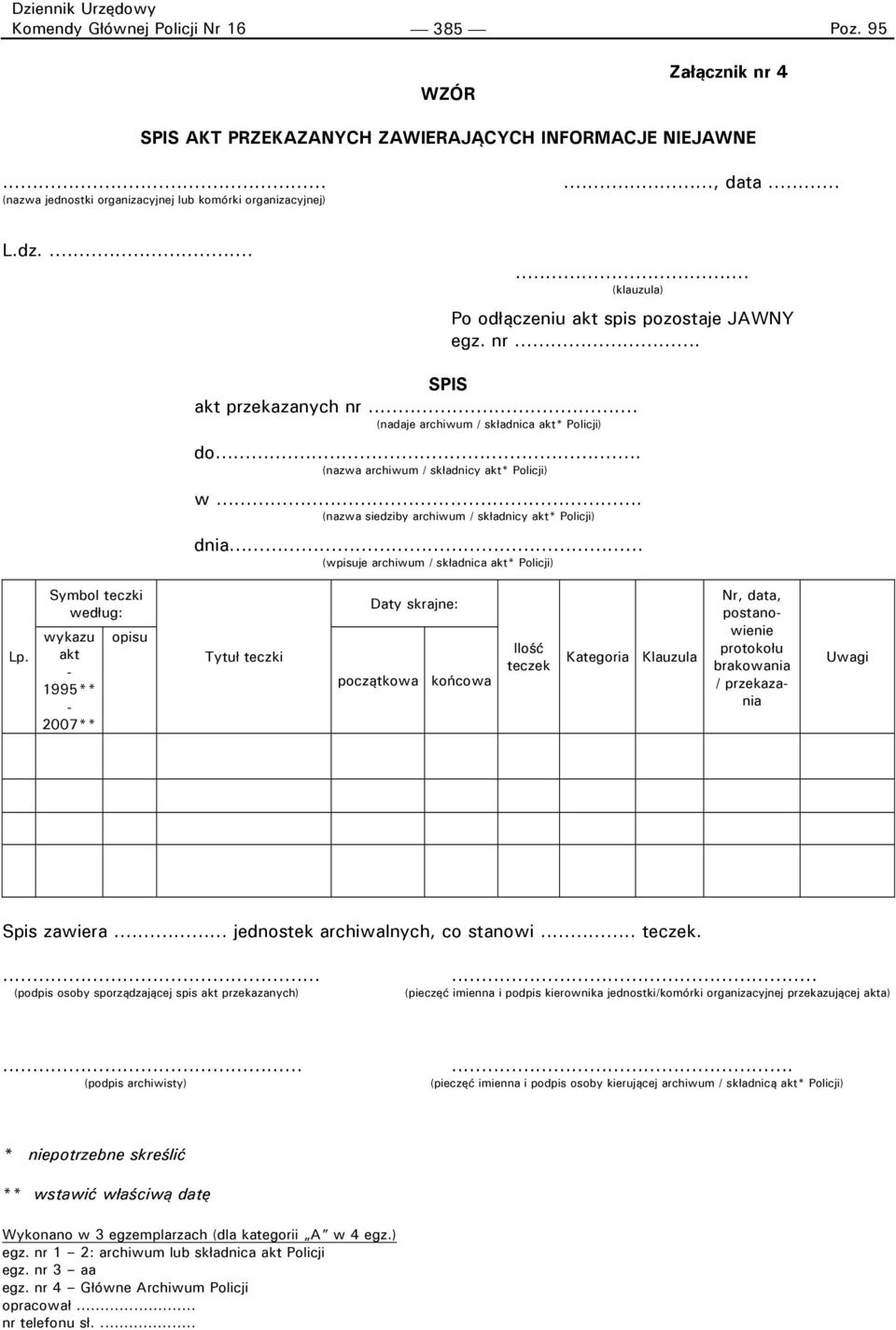 .. (nazwa siedziby archiwum / składnicy akt* Policji) dnia... (wpisuje archiwum / składnica akt* Policji) Lp.
