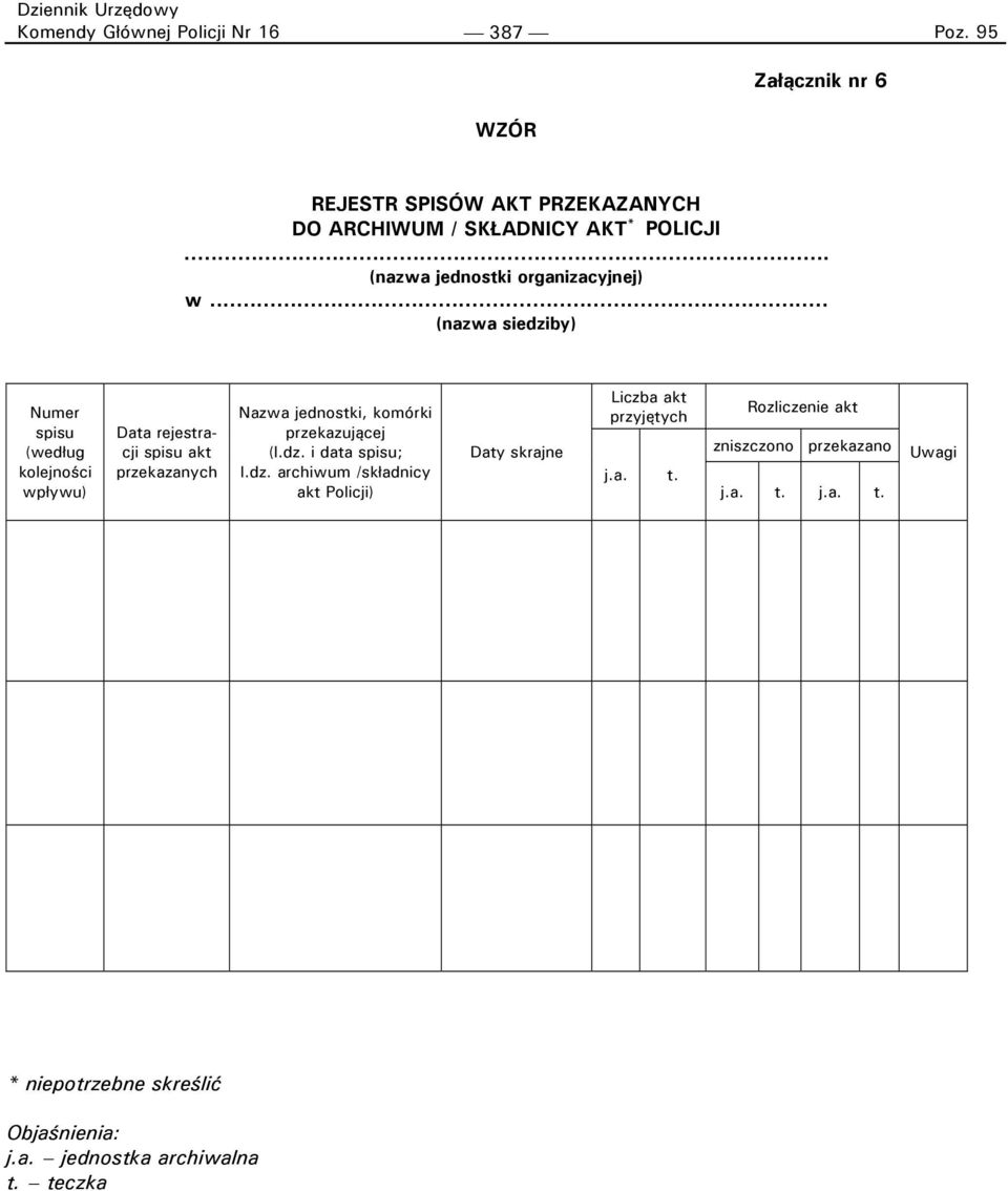 .. (nazwa siedziby) Numer spisu (według kolejności wpływu) Data rejestracji spisu akt przekazanych Nazwa jednostki, komórki
