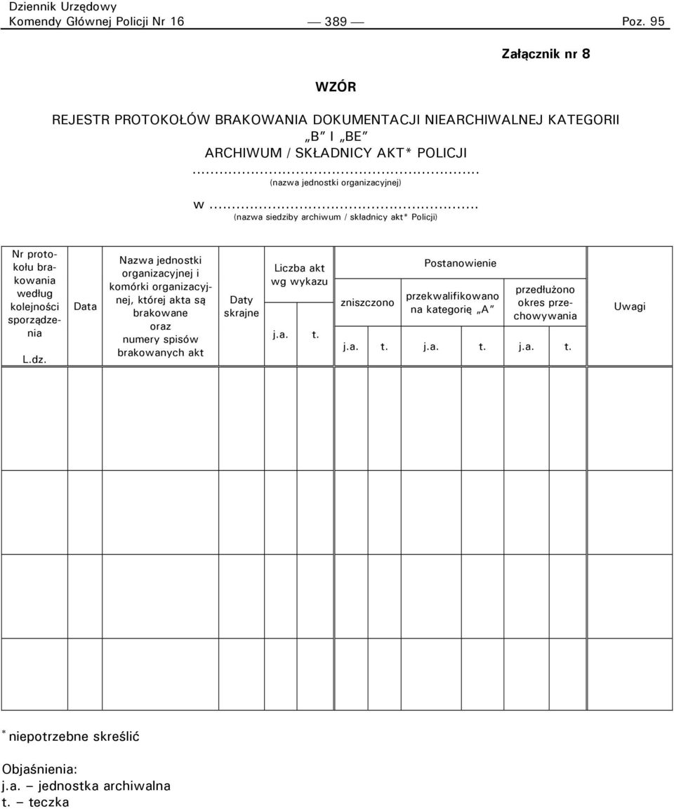 by archiwum / składnicy akt* Policji) Nr protokołu brakowania według kolejności sporządze