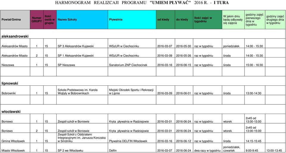 godziny zajęć drugiego dnia w tygodniu aleksandrowski Aleksandrów Miasto 1 15 SP 3 Aleksandrów Kujawski WSzUR w Ciechocinku 2016-03-07 2016-05-30 raz w tygodniu poniedziałek 14:00-15:30 Aleksandrów
