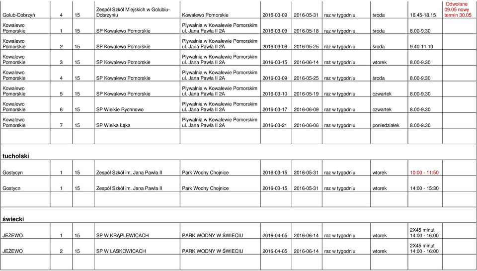 Wielka Łąka ul. Jana Pawła II 2A 2016-03-09 2016-05-18 raz w tygodniu środa 8.00-9.30 ul. Jana Pawła II 2A 2016-03-09 2016-05-25 raz w tygodniu środa 9.40-11.10 ul.