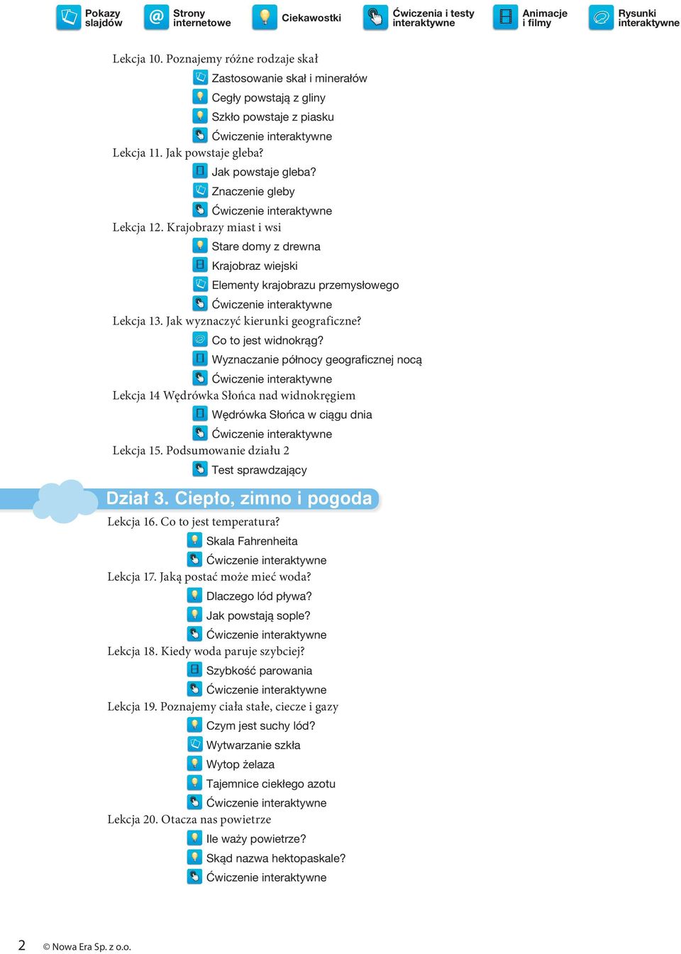 Wyznaczanie północy geograficznej nocą Lekcja 14 Wędrówka Słońca nad widnokręgiem Wędrówka Słońca w ciągu dnia Lekcja 15. Podsumowanie działu 2 Dział 3. Ciepło, zimno i pogoda Lekcja 16.