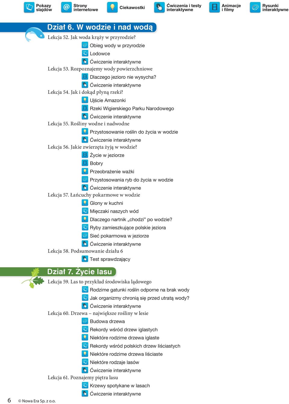 Jakie zwierzęta żyją w wodzie? Życie w jeziorze Bobry Przeobrażenie ważki Przystosowania ryb do życia w wodzie Lekcja 57.