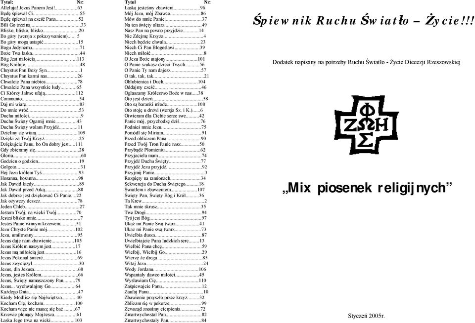 .....78 Chwalcie Pana wszystkie ludy...65 Ci Którzy Jahwe ufają...112 Communio...54 Daj mi wiarę...83 Do mnie wróć...53 Duchu miłości...9 Duchu Święty Ogarnij mnie...43 Duchu Święty wołam Przyjdź.