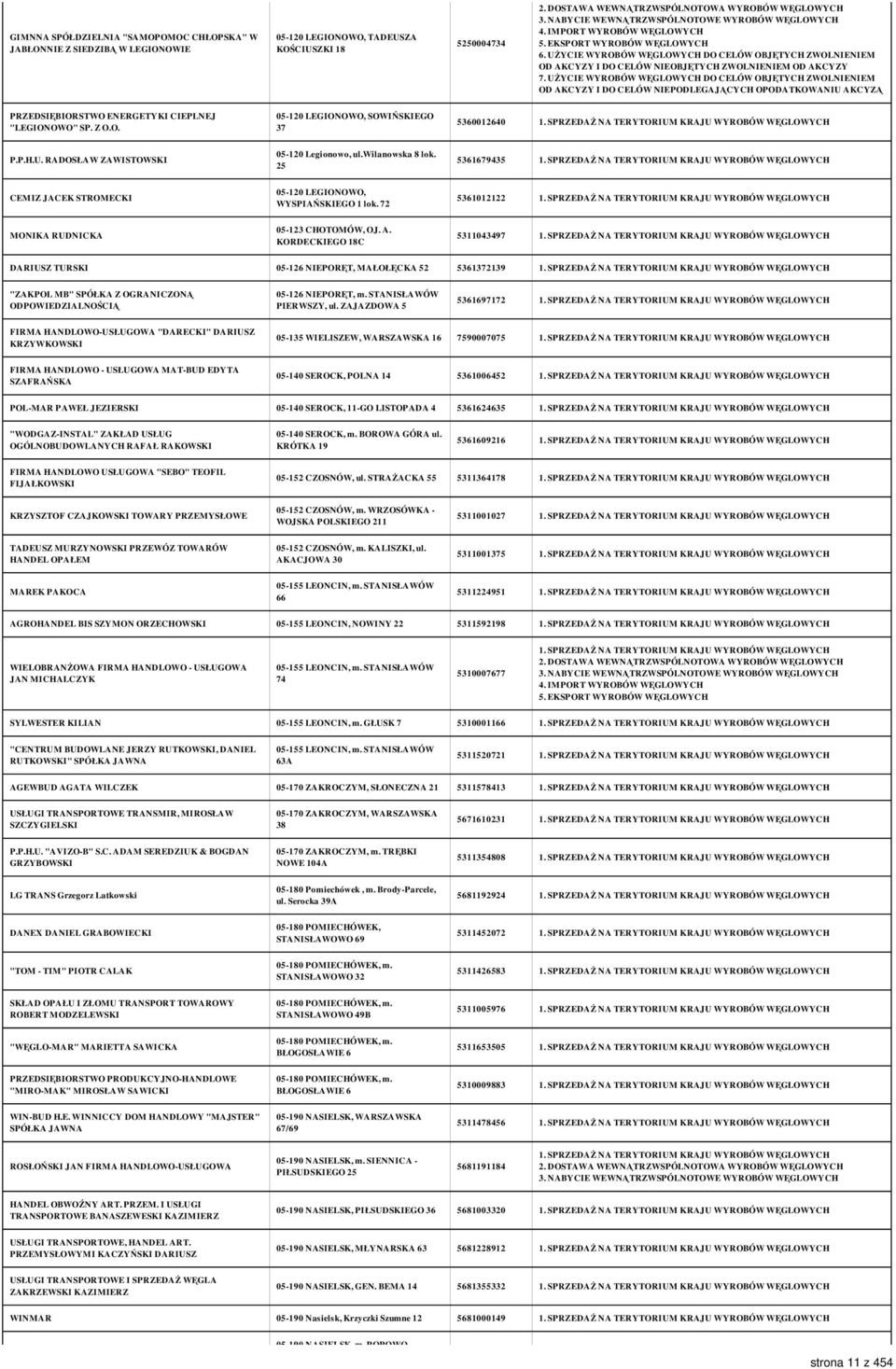 KORDECKIEGO 18C 5311043497 DARIUSZ TURSKI 05-126 NIEPORĘT, MAŁOŁĘCKA 52 5361372139 "ZAKPOL MB" SPÓŁKA Z OGRANICZONĄ 05-126 NIEPORĘT, m. STANISŁAWÓW PIERWSZY, ul.