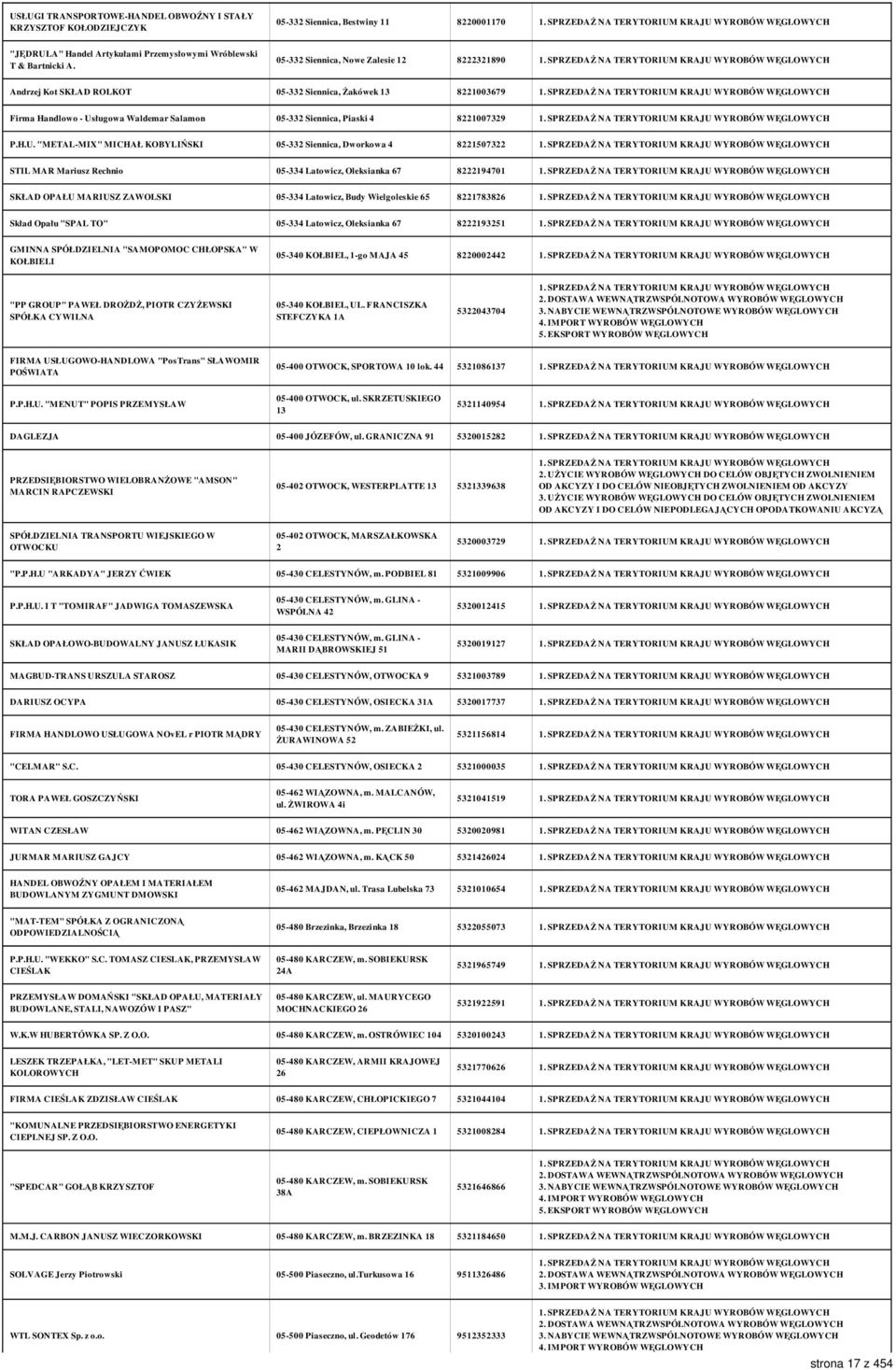 ługowa Waldemar Salamon 05-332 Siennica, Piaski 4 8221007329 P.H.U.