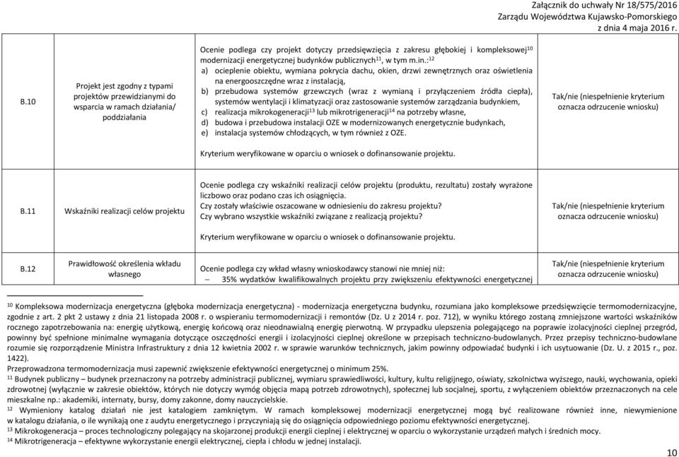 : 12 a) ocieplenie obiektu, wymiana pokrycia dachu, okien, drzwi zewnętrznych oraz oświetlenia na energooszczędne wraz z instalacją, b) przebudowa systemów grzewczych (wraz z wymianą i przyłączeniem