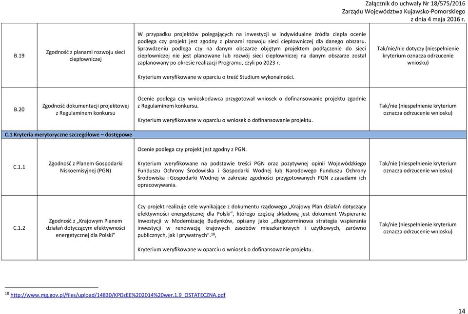Sprawdzeniu podlega czy na danym obszarze objętym projektem podłączenie do sieci ciepłowniczej nie jest planowane lub rozwój sieci ciepłowniczej na danym obszarze został zaplanowany po okresie