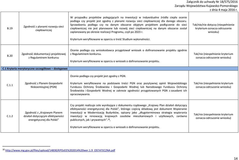 Sprawdzeniu podlega czy na danym obszarze objętym projektem podłączenie do sieci ciepłowniczej nie jest planowane lub rozwój sieci ciepłowniczej na danym obszarze został zaplanowany po okresie