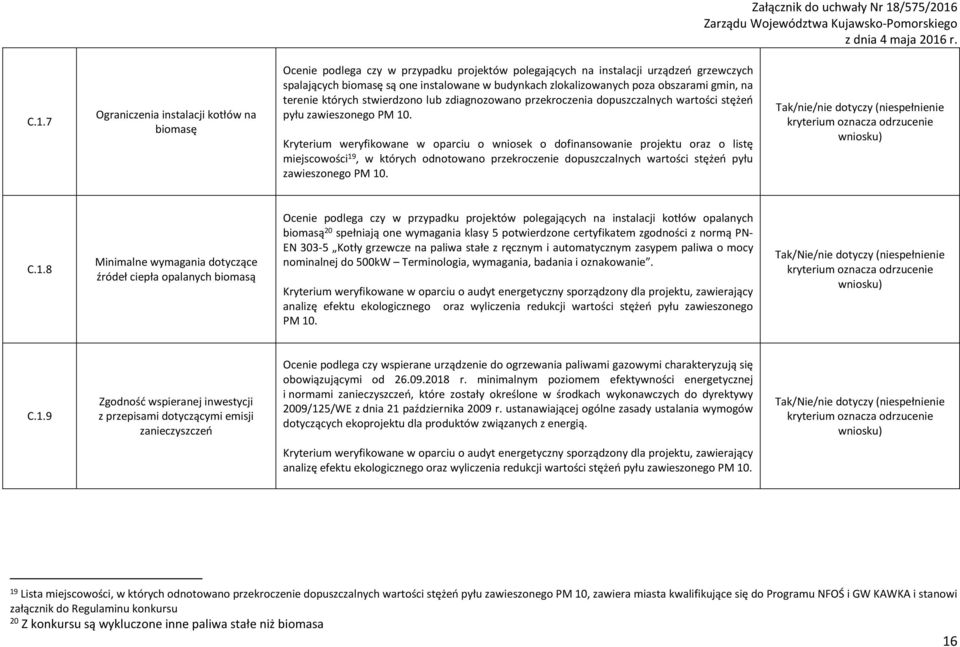 Kryterium weryfikowane w oparciu o wniosek o dofinansowanie projektu oraz o listę miejscowości 19, w których odnotowano przekroczenie dopuszczalnych wartości stężeń pyłu zawieszonego PM 10.