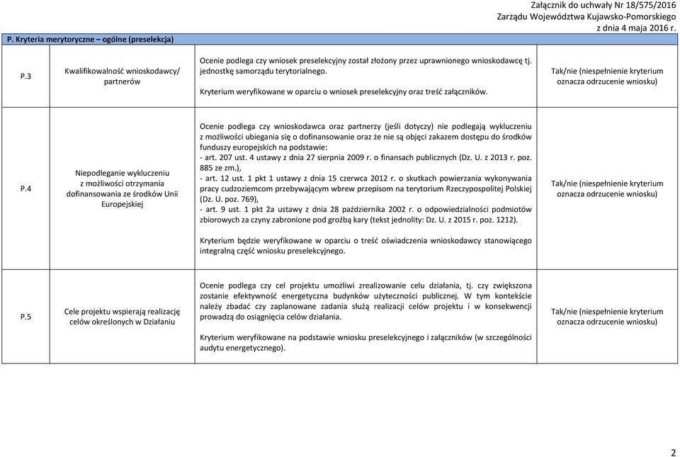 Kryterium weryfikowane w oparciu o wniosek preselekcyjny oraz treść załączników. P.