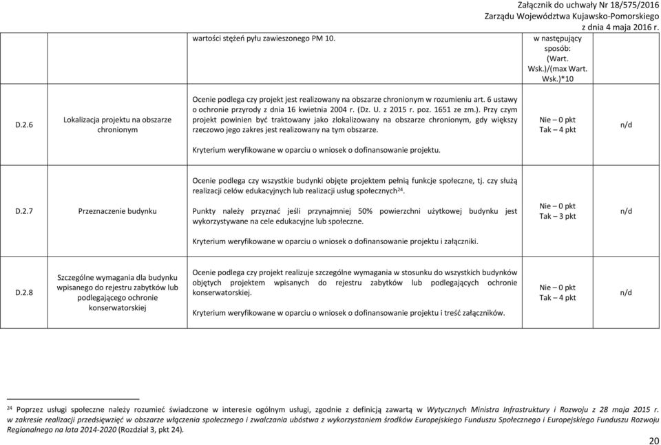 6 ustawy o ochronie przyrody z dnia 16 kwietnia 2004 r. (Dz. U. z 2015 r. poz. 1651 ze zm.).