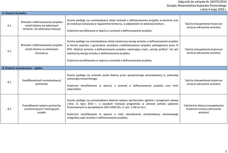 instytucji wskazanej w regulaminie konkursu, w odpowiedzi na właściwy konkurs. A.