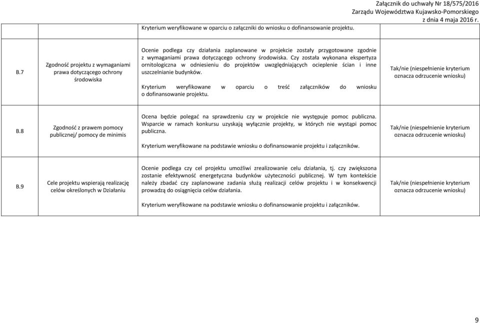 środowiska. Czy została wykonana ekspertyza ornitologiczna w odniesieniu do projektów uwzględniających ocieplenie ścian i inne uszczelnianie budynków.