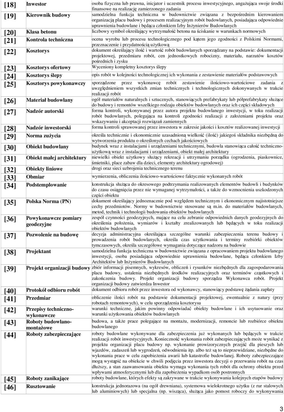 [20] Klasa betnu liczbwy symbl kreślający wytrzymałść betnu na ściskanie w warunkach nrmwych [21] Kntrla techniczna cena wyrbu lub prcesu technlgiczneg pd kątem jeg zgdnści z Plskimi Nrmami,