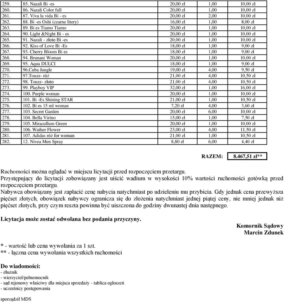 Nazali - złoto Bi -es 20,00 zł 1,00 10,00 zł 266. 92. Kiss of Love Bi -Es 18,00 zł 1,00 9,00 zł 267. 93. Cherry Bloom Bi es 18,00 zł 1,00 9,00 zł 268. 94. Brunani Woman 20,00 zł 1,00 10,00 zł 269. 95.
