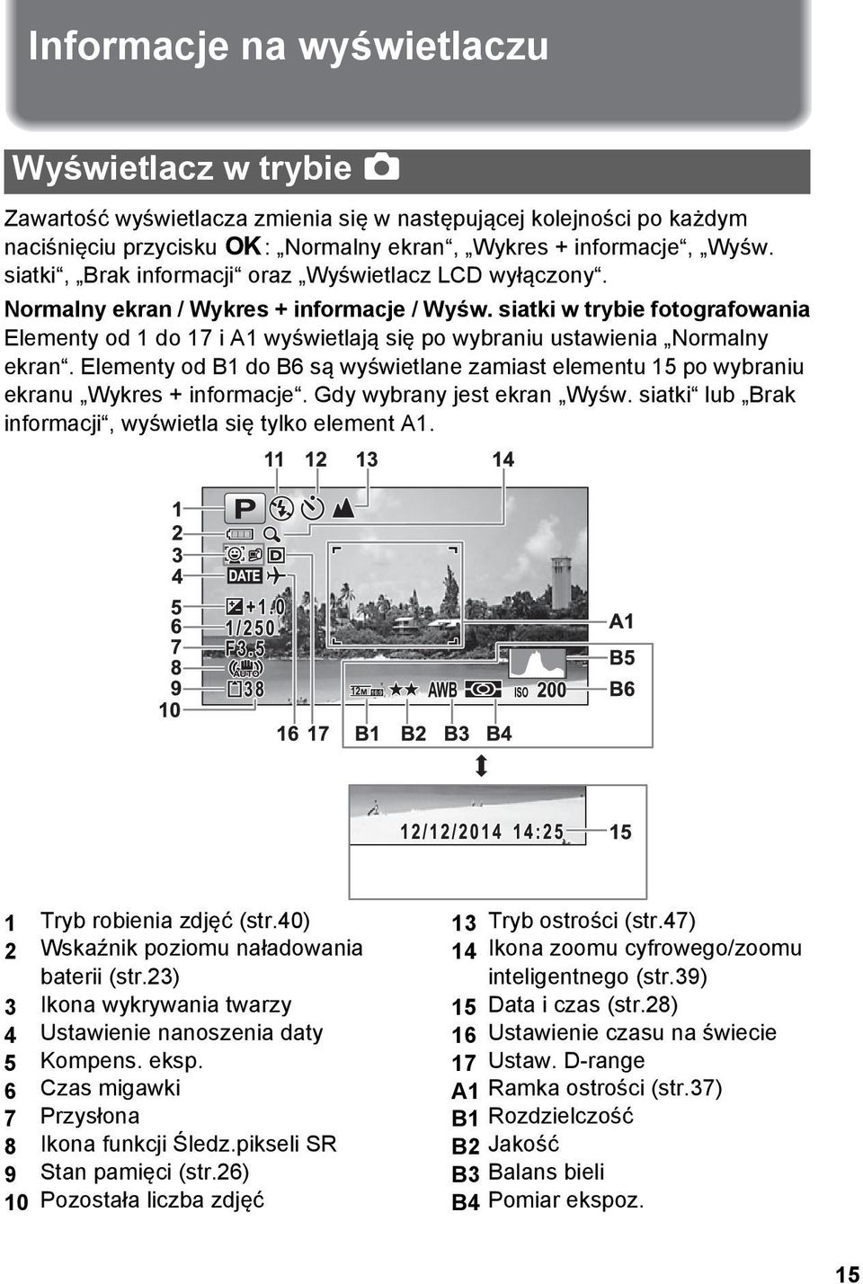 siatki w trybie fotografowania Elementy od 1 do 17 i A1 wyświetlają się po wybraniu ustawienia Normalny ekran.