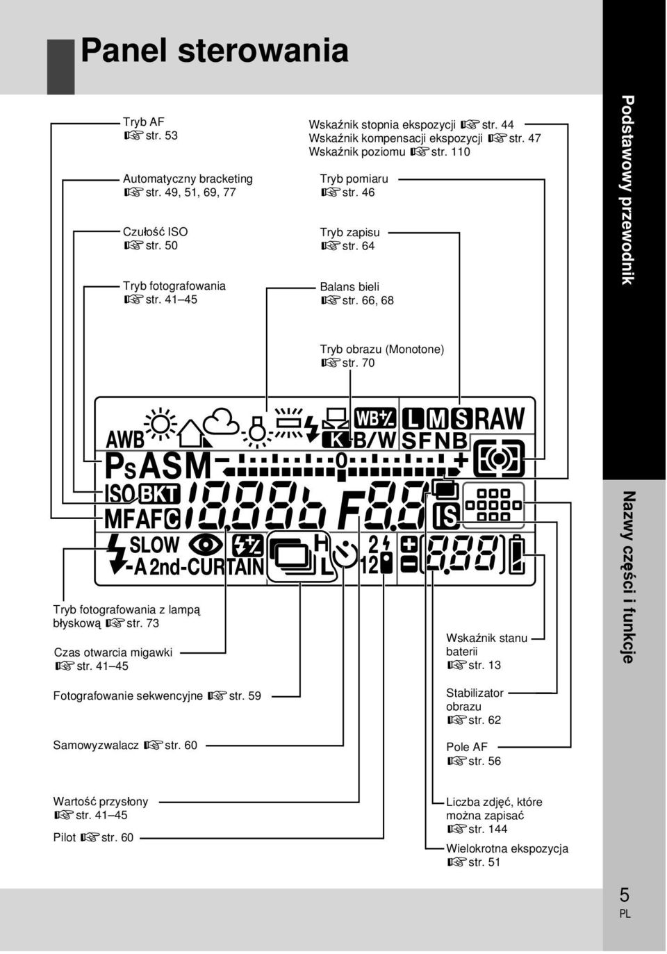 66, 68 Podstawowy przewodnik Tryb obrazu (Monotone) gstr. 70 Tryb fotografowania z lampą błyskową gstr. 73 Czas otwarcia migawki gstr. 41 45 Wskaźnik stanu baterii gstr.